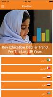 Arab States - EduStat Affiche