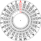 Mexican Army Cipher Disk-icoon