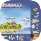 7th Science NCERT Textbook icon