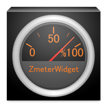 ”Zmeter Widget