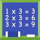 Multiplication Tables आइकन