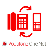 Vodafone One Net Collaboration