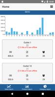 NemPOS Dashboard स्क्रीनशॉट 1