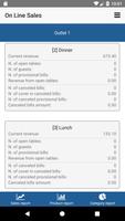 NemPOS Dashboard स्क्रीनशॉट 2