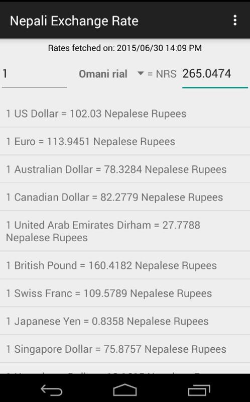 Nepali Exchange Rates For Android Apk Nepali Exchange Rates Poster