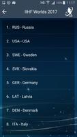 Schdule of IIHF U18 World 2017 اسکرین شاٹ 1