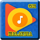 ikon Gudang Musik MALAYSIA