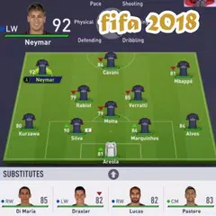 FIFA 2018 Tips and Trick