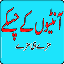 Auntioun Kay Chaskay APK