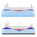 Squat in confined waters APK