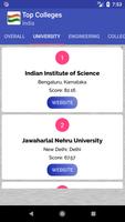 Top Colleges in India Affiche