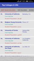 Poster Top Colleges in USA
