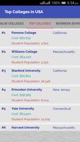 1 Schermata Top Colleges in USA