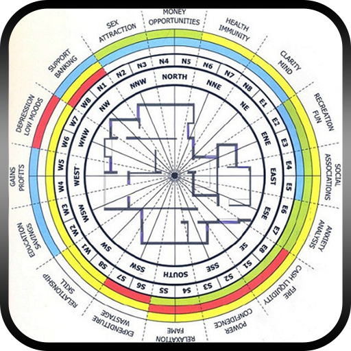Vastu Shastra in Hindi