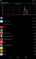 Data Counter imagem de tela 2