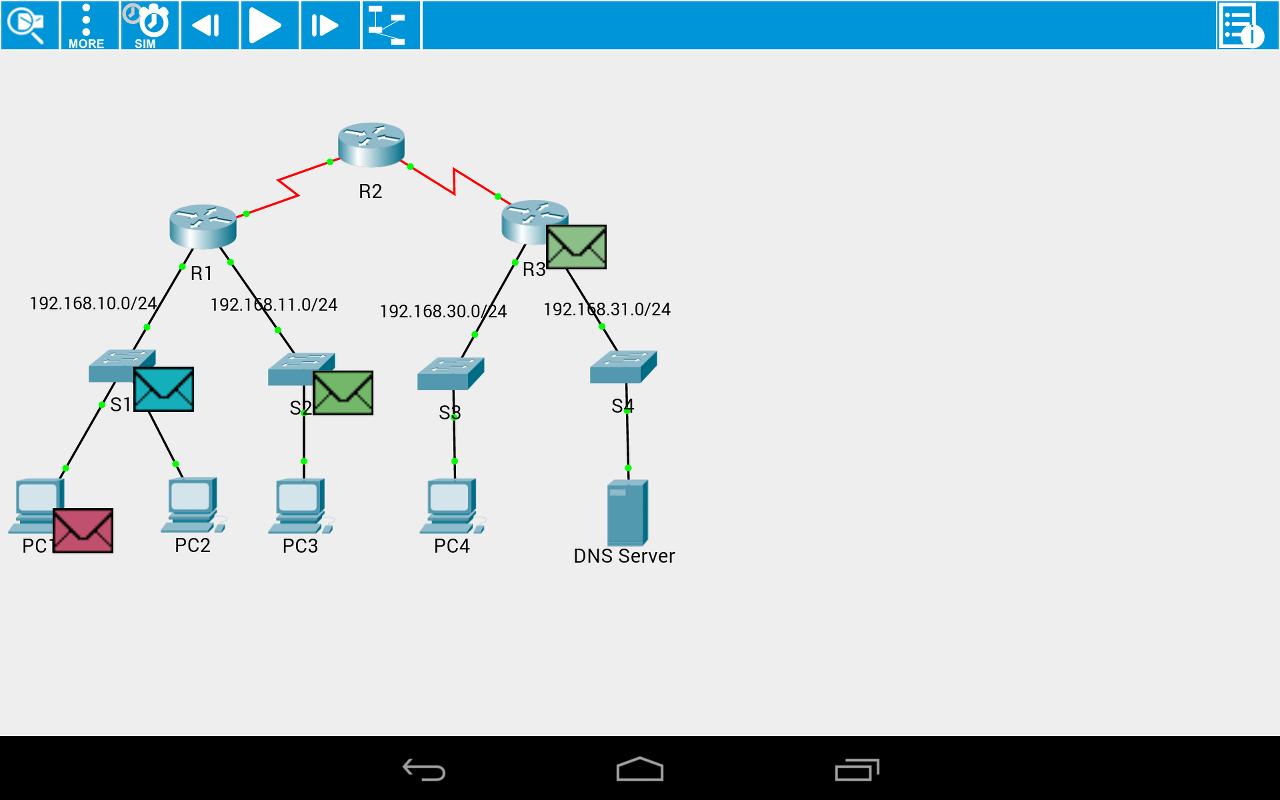 Packet