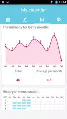 Period Tracker & Fertile days APK download