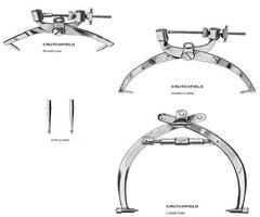 Neuro Surgical Instruments ポスター