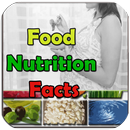 Food Nutrition Facts APK