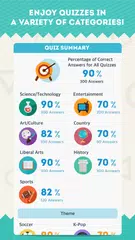 Quiz Planet APK download