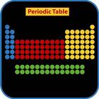 Icona Periodic Table