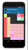 Periodic Table 스크린샷 2