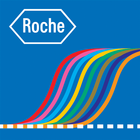 LightCycler® Resources icône