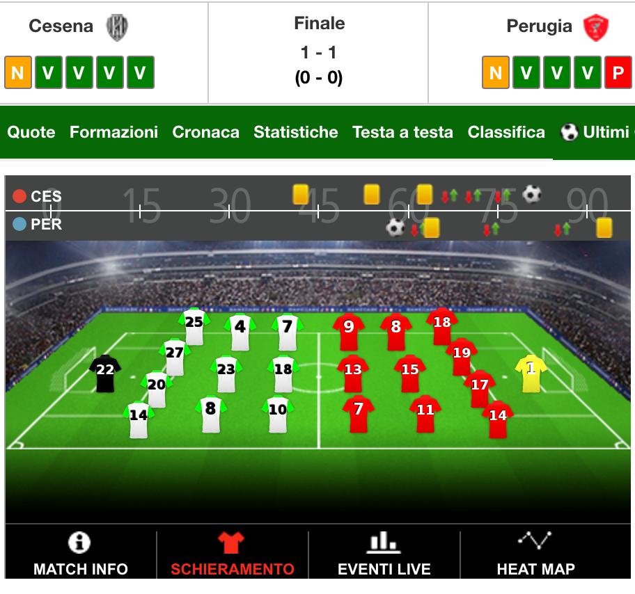 SCARICA LIVESCORE