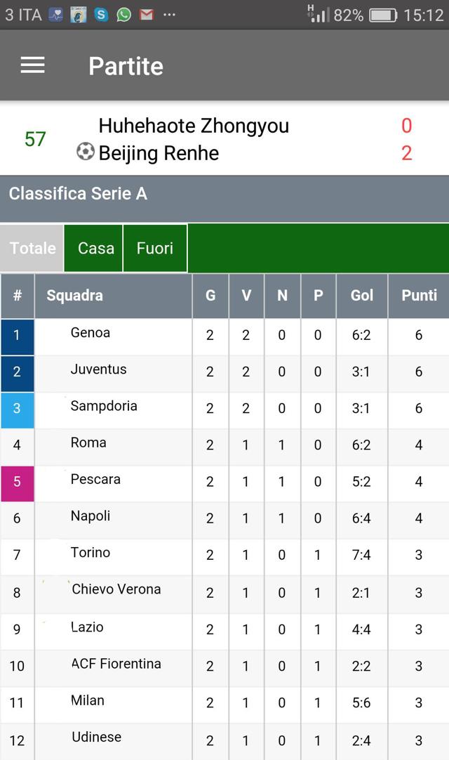 SCARICA LIVESCORE