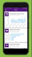 Application Insights Plakat
