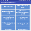 Devotional Mantras Malayalam