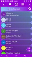 Kho sach mien phi offline imagem de tela 1