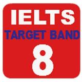 IELTS NGOC BACH 圖標