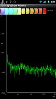 Audio Spectrum Analyzer โปสเตอร์