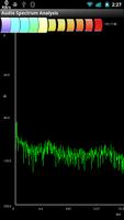 Audio Spectrum Analyzer Cartaz