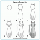 Learn How To Draw A Cat icône