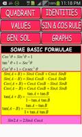 Advanced Trigonometry Poster