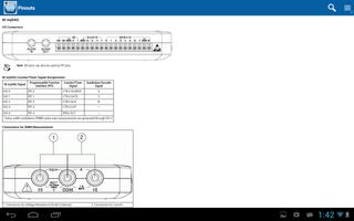 NI DAQ Device Pinouts الملصق