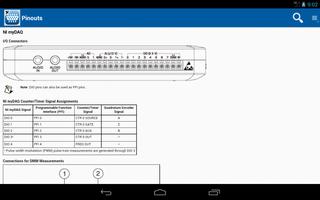 NI DAQ Device Pinouts screenshot 2