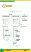 Buku IPA SMP Kelas 9 smt 1 Ekran Görüntüsü 2