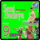 Buku Seni Budaya SMP Kelas 9 icône