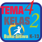 Buku Tema 4 Kelas 2 icône