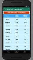 MDM-Odisha Monitoring App capture d'écran 3
