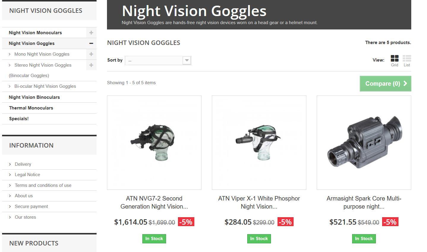 Инструкция starlight night vision на русском