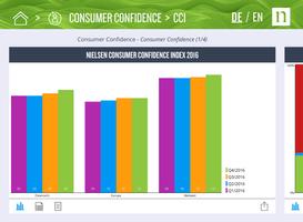 Consumers AT screenshot 3