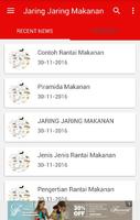 Jaring Jaring Rantai Makanan পোস্টার