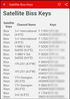 Satellite Biss Keys captura de pantalla 2