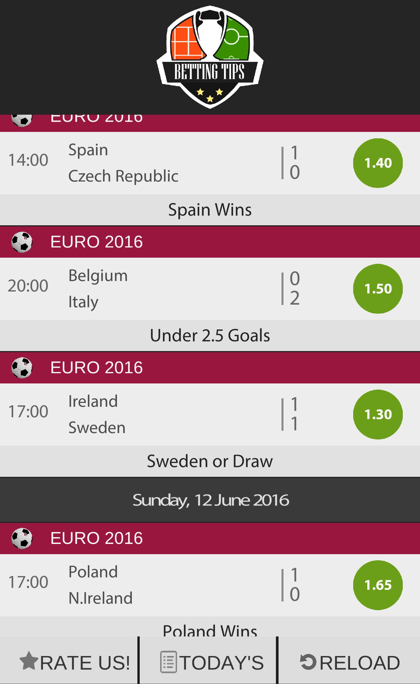 Betting tips soccer forum Betting tips soccer forum sports betting as a business