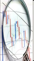 Технический анализ рынков पोस्टर