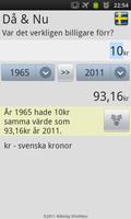 Then & Now Swedish Inflation Cartaz